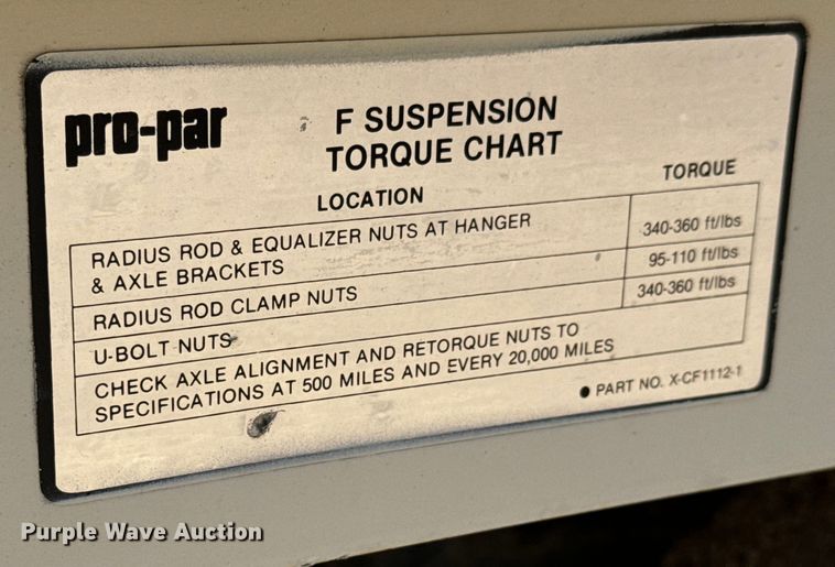 image for item NL9923 1984 Fruehauf dry van trailer