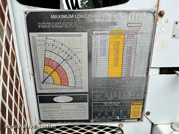 image for item NR9978 1992 Freightliner  FLD crane truck