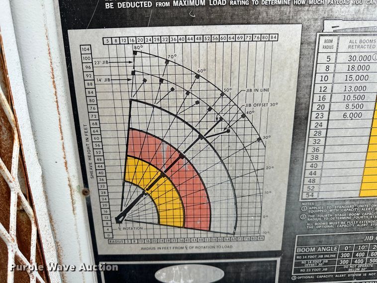 image for item NR9978 1992 Freightliner  FLD crane truck
