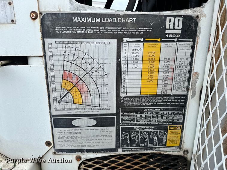image for item NR9978 1992 Freightliner  FLD crane truck