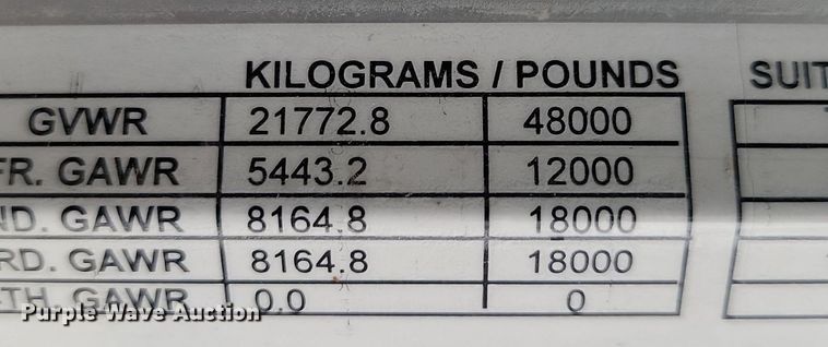 image for item NZ9947 2002 Peterbilt 378 semi truck
