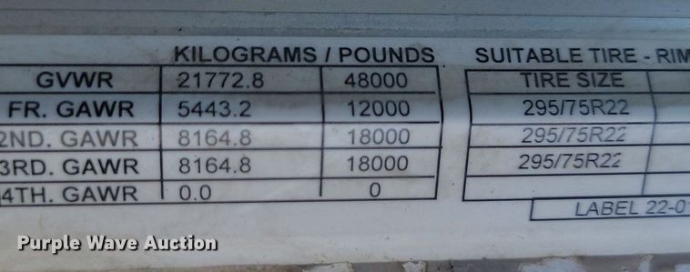 image for item NZ9970 2007 Peterbilt  385 semi truck