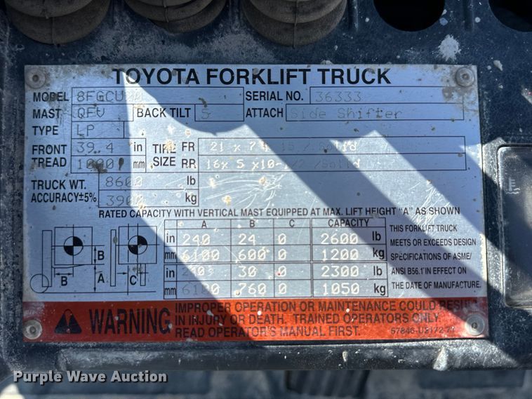 image for item OL9584 Toyota 8FGCU20 forklift