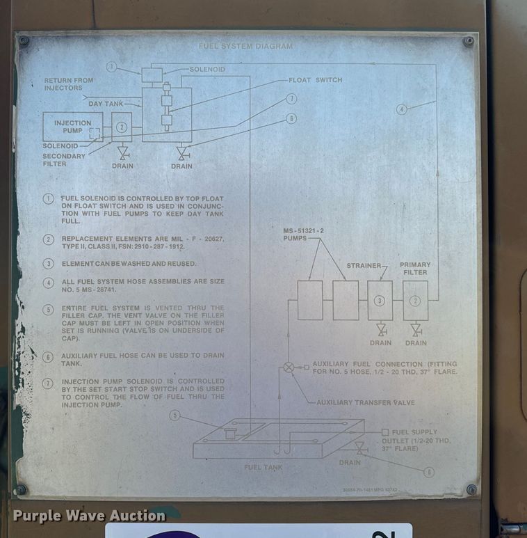 image for item DL4422 1978 Fermont Division  MEP 006A generator