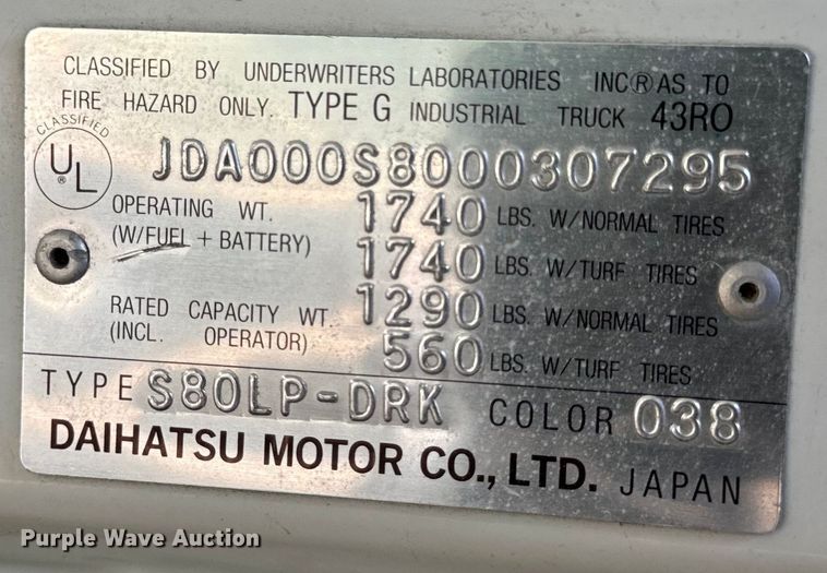 image for item EH6935 Daihatsu HiJet mini truck