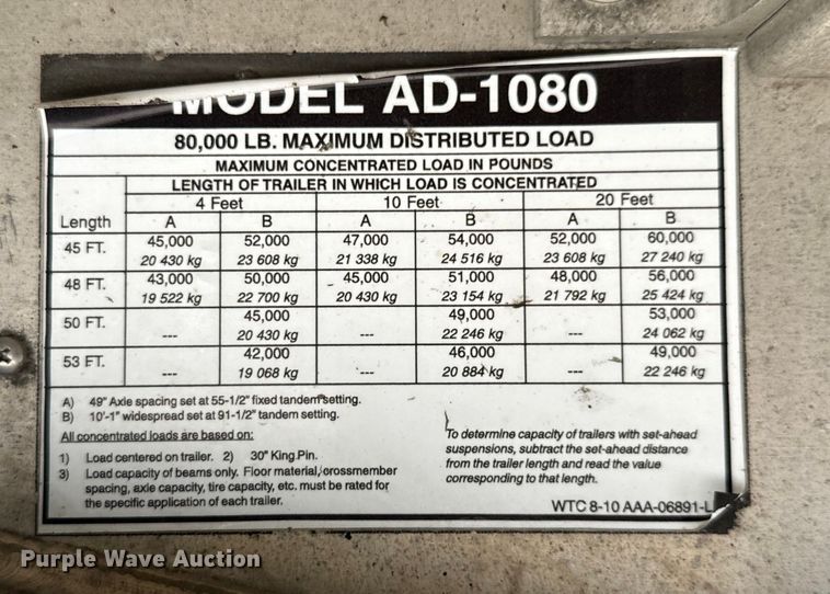 image for item MU9781 2013 Wilson AD-1080 drop deck equipment trailer