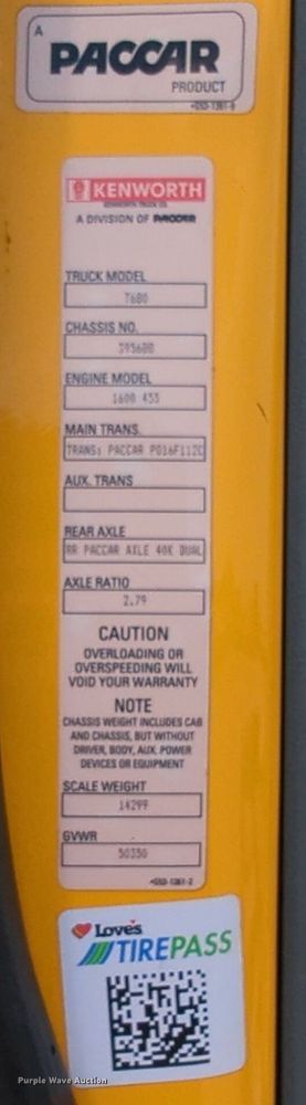 image for item NW9525 2021 Kenworth  T680 semi truck