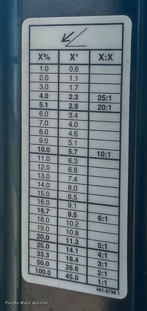 image for item DO6981 2018 Caterpillar  D5K2 XL dozer