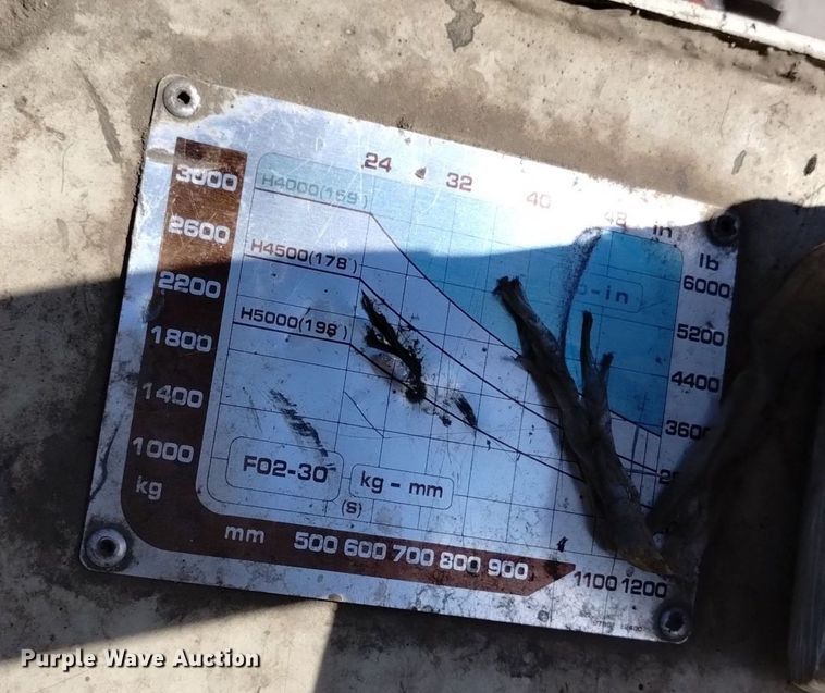 image for item DQ6128 Datsun 6000 forklift