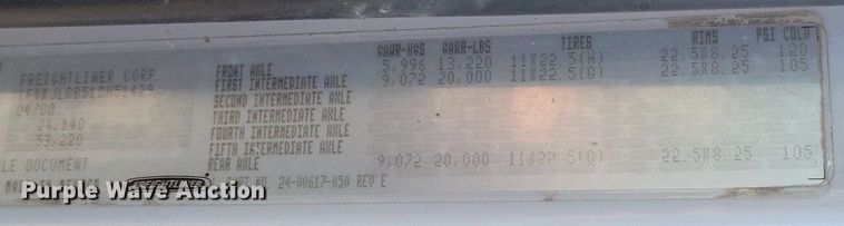 image for item DR8016 2001 Freightliner  FL80 water truck