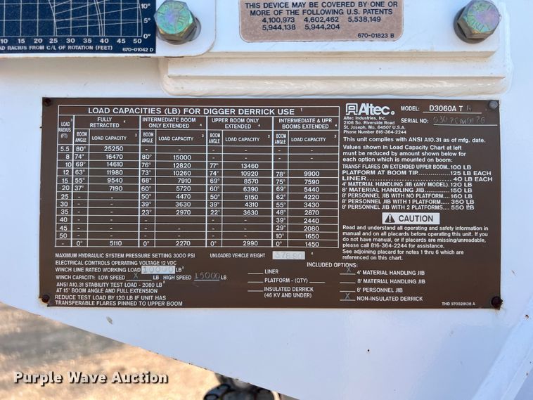 image for item DS3091 2008 International WorkStar 7400 digger derrick truck