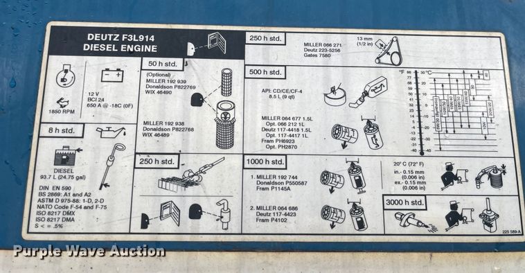 image for item EK8717 Shop built welding trailer