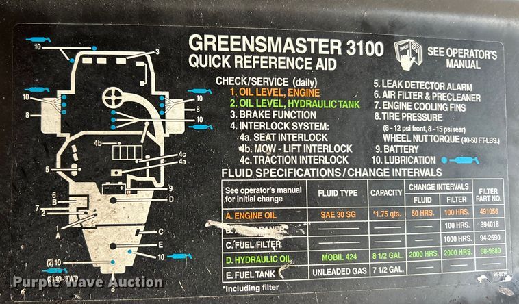 image for item EK4875 Toro Greensmaster 3100 reel mower