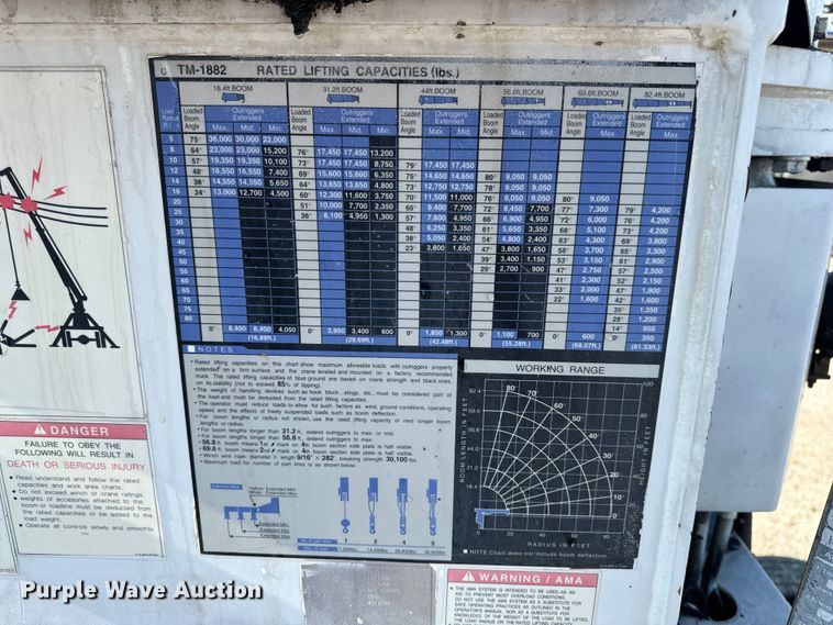 image for item OF9781 2005 Peterbilt 357 crane truck