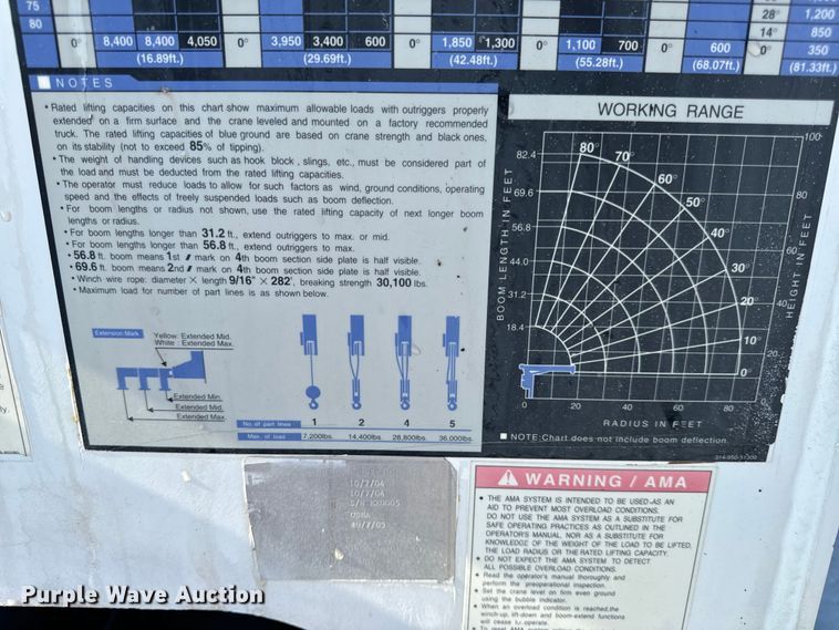 image for item OF9781 2005 Peterbilt 357 crane truck