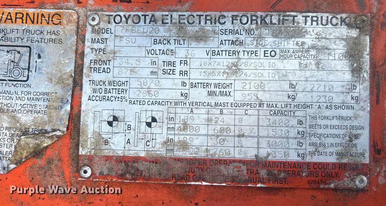 image for item DO6595 Toyota 7FBEU20 forklift
