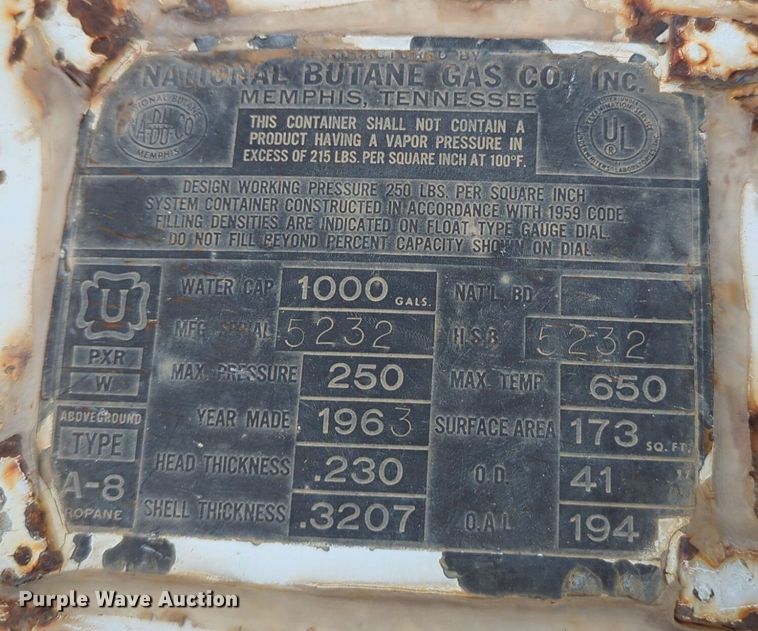 image for item NG9282 National Butane Gas Co  propane tank 