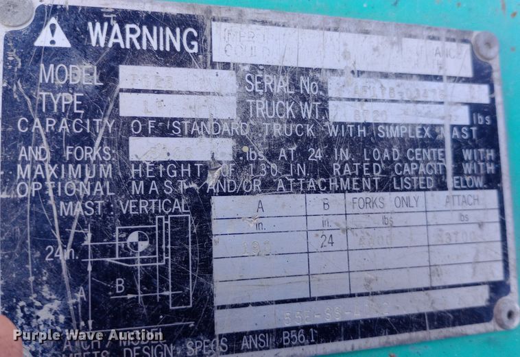 image for item DP1231 1997 Mitsubishi FG25 forklift