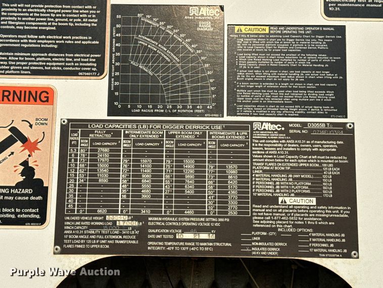image for item EI4010 2014 Altec D3055 Crane