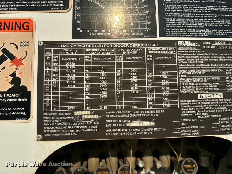 image for item EI4010 2014 Altec D3055 Crane