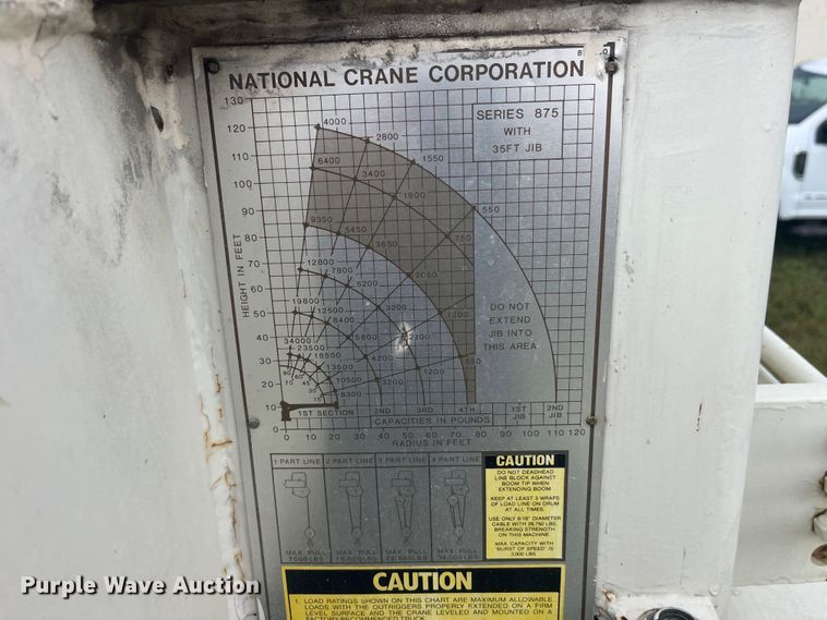 image for item EK8752 1984 Ford F800 crane truck