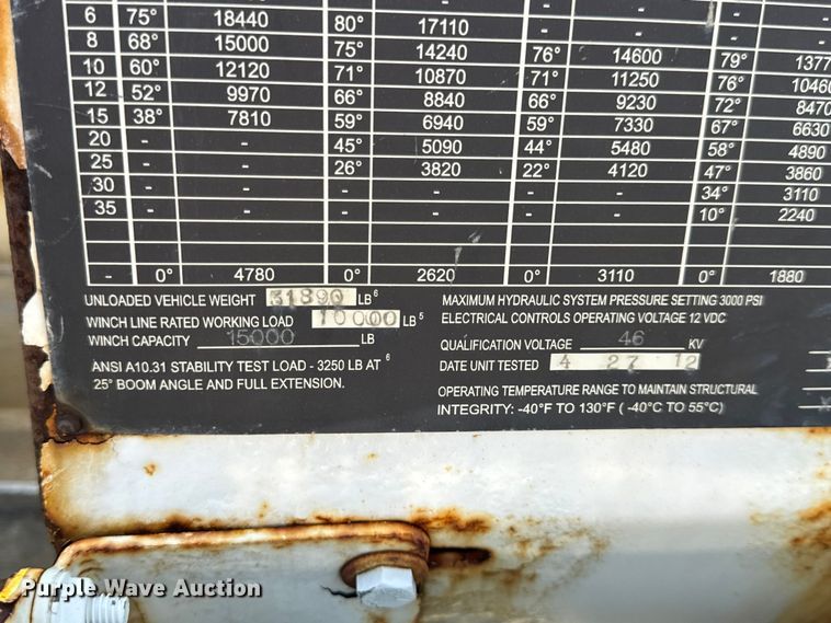 image for item OF9782 Altec DM45TR digger derrick bed