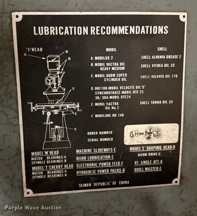 image for item DX0908 Tools