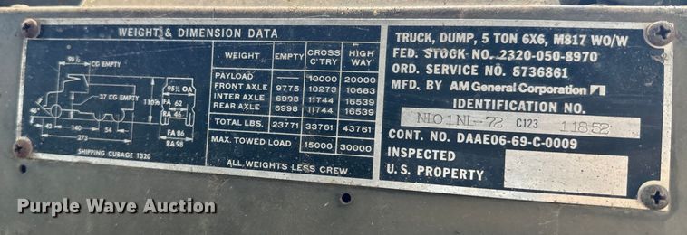 image for item DX0920 1994 AM General M817 dump truck