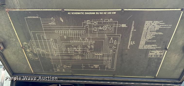 image for item DX0923 (3) generators