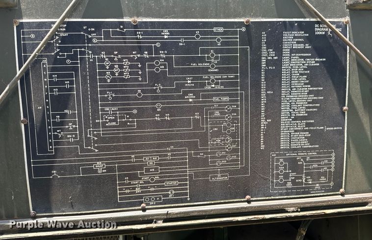 image for item DX0923 (3) generators