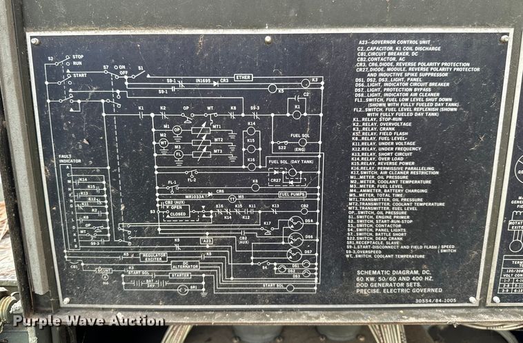 image for item DX0923 (3) generators
