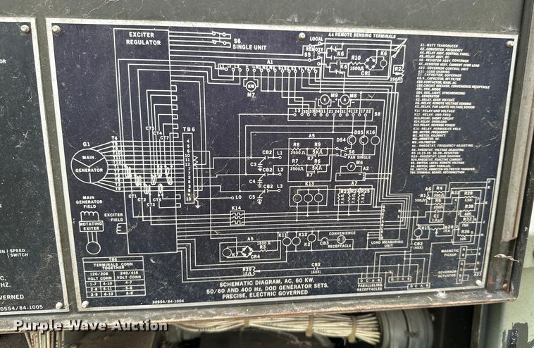 image for item DX0923 (3) generators