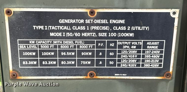image for item DX0923 (3) generators