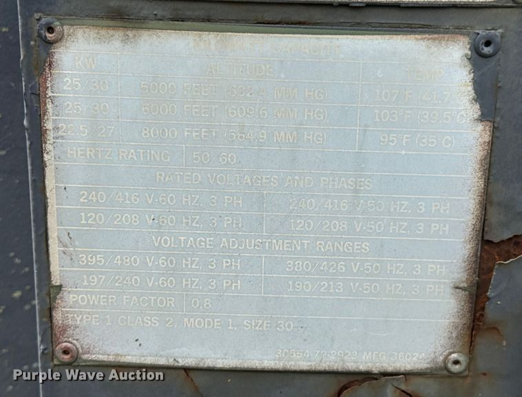 image for item DX0923 (3) generators