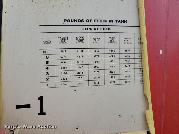 image for item DR4337 Farmhand 817 feed grinder/mixer