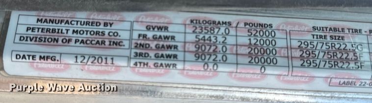 image for item LV9270 2012 Peterbilt  367 semi truck