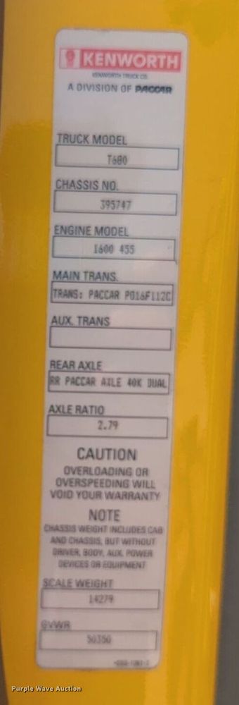 image for item NW9623 2021 Kenworth  T680 semi truck