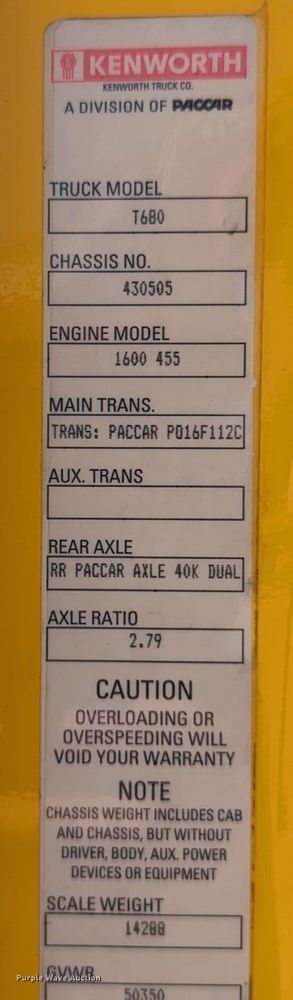 image for item NW9630 2020 Kenworth T680 semi truck