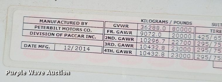 image for item DS4645 2015 Peterbilt 567 semi truck