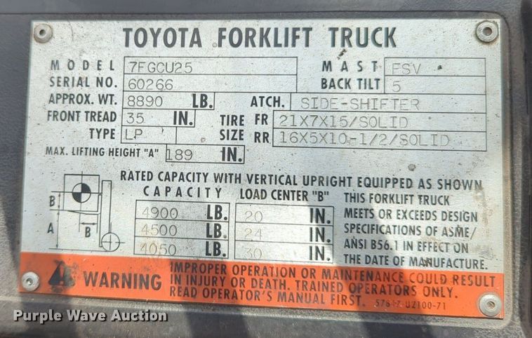 image for item NW9660 1999 Toyota 7FGCU25 forklift