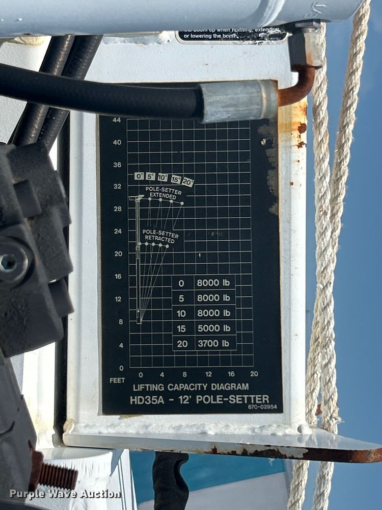 image for item EG0862 2006 International  7400 pressure digger truck