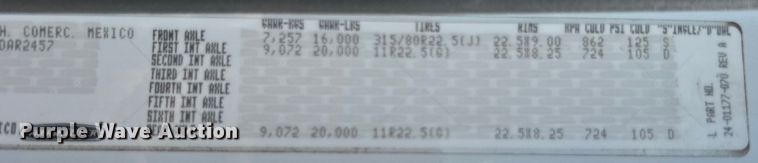 image for item EG0867 2010 Freightliner Business Class M2 crane truck