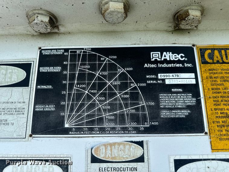 image for item OF9861 1983 Chevrolet  C70 bucket truck