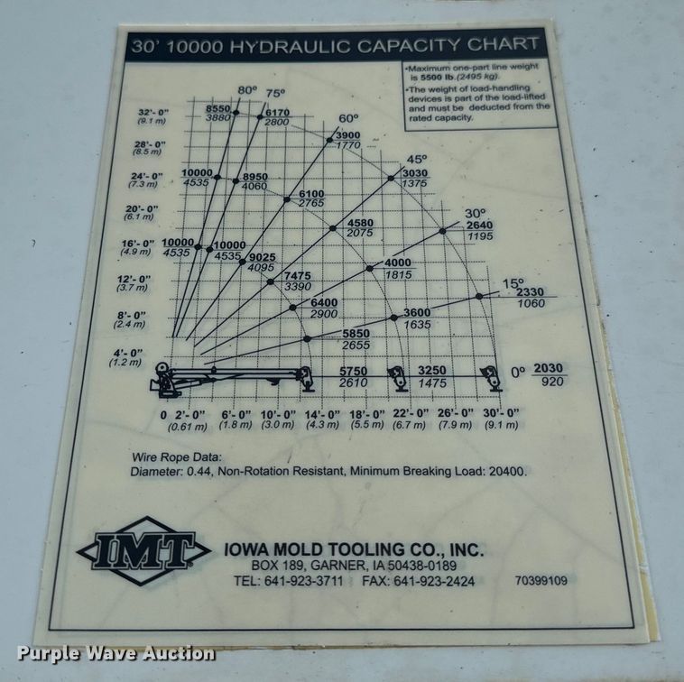 image for item OF9891 2013 Peterbilt 337 utility / service truck