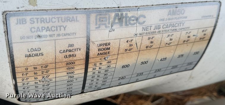 image for item OF9907 (2) Altec Bucket Truck Booms