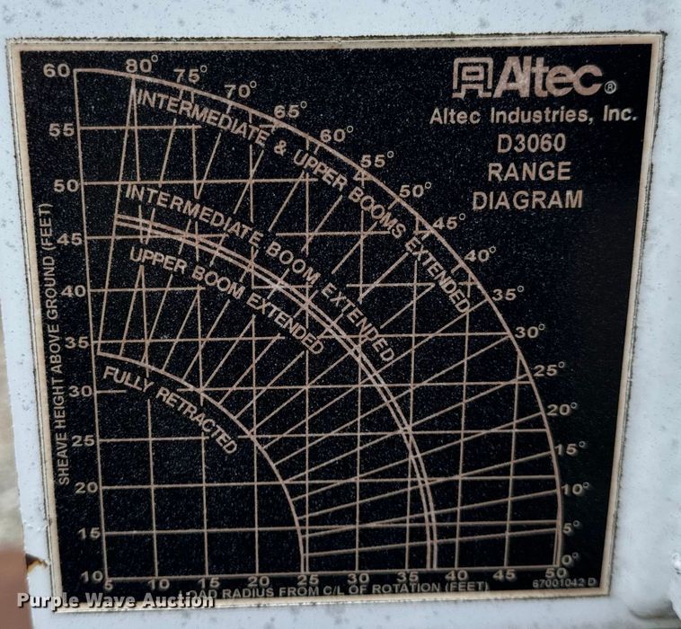 image for item OF9909 Digger derrick bed 