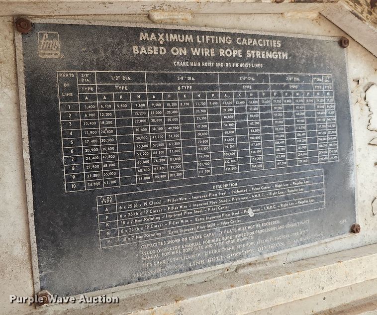 image for item DS4651 1982 FMC Link-Belt HC-78B crane