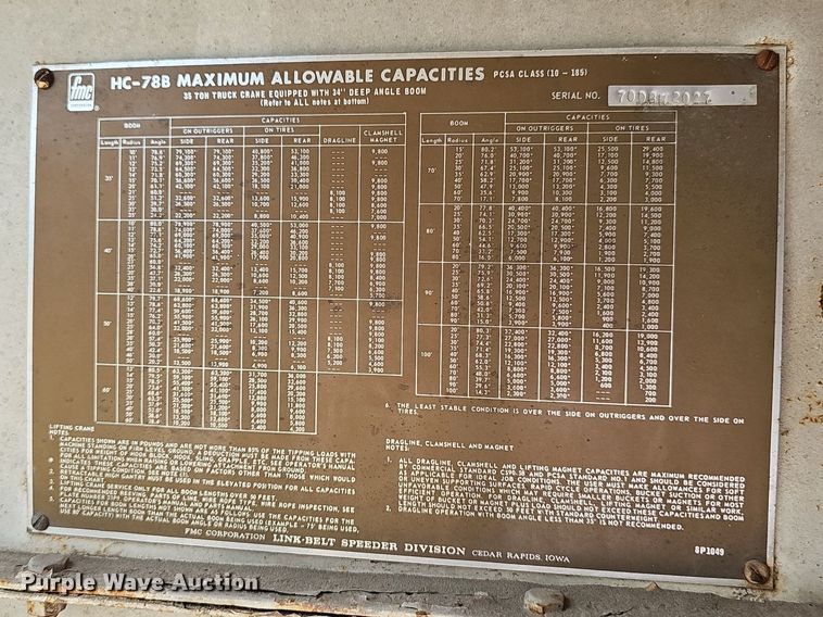image for item DS4651 1982 FMC Link-Belt HC-78B crane