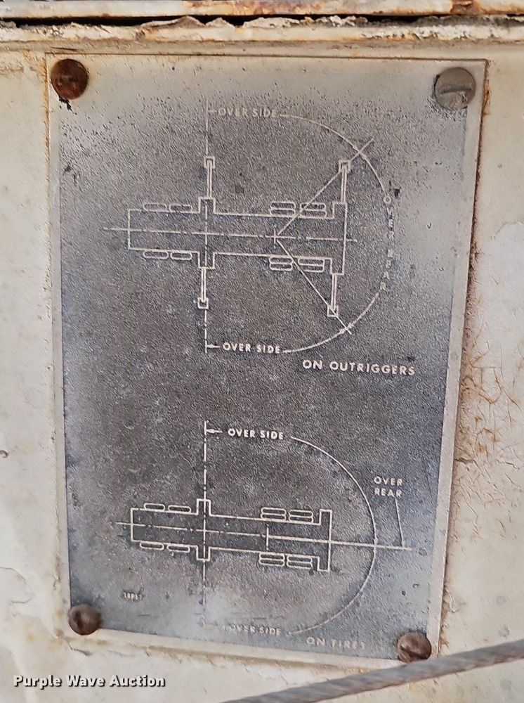 image for item DS4651 1982 FMC Link-Belt HC-78B crane