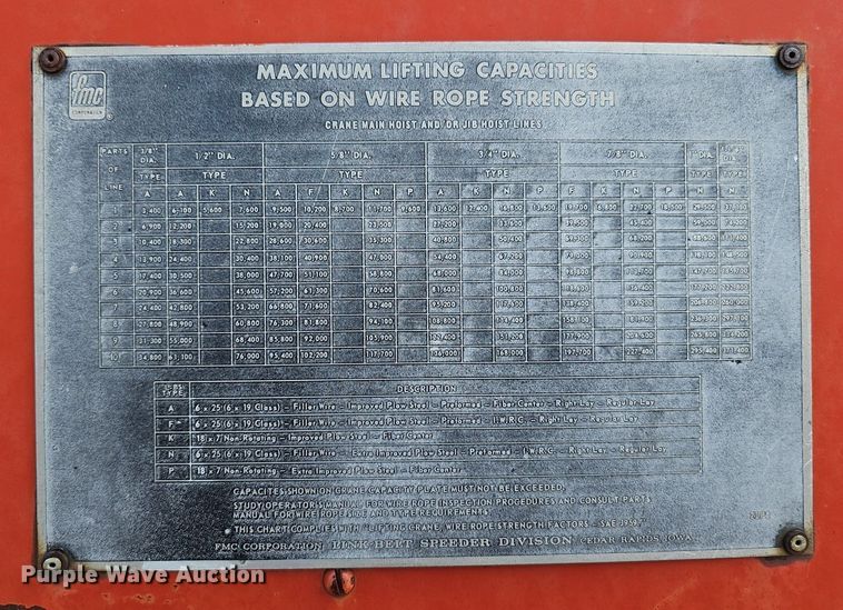 image for item DS4651 1982 FMC Link-Belt HC-78B crane